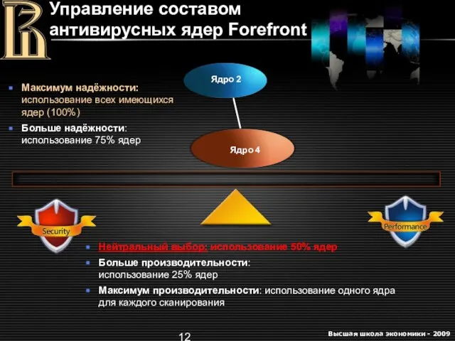 Управление составом антивирусных ядер Forefront Нейтральный выбор: использование 50% ядер Больше производительности: