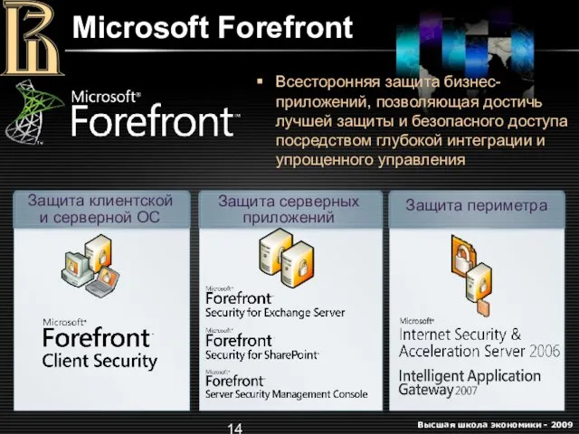 Защита периметра Защита серверных приложений Защита клиентской и серверной ОС Всесторонняя защита