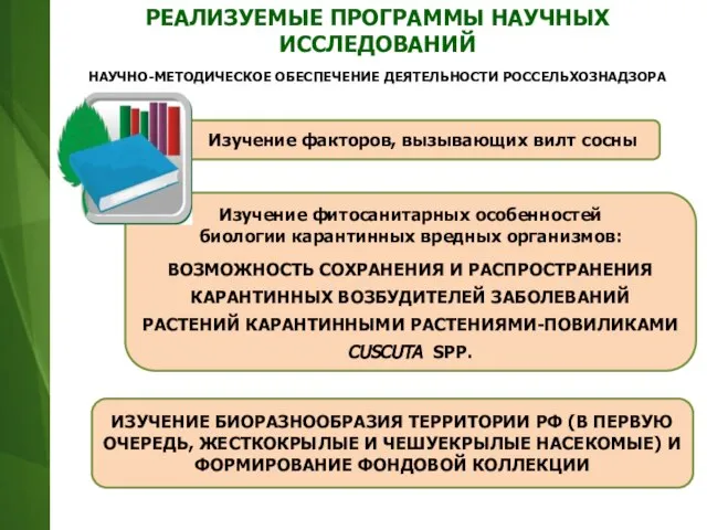 Изучение фитосанитарных особенностей биологии карантинных вредных организмов: ВОЗМОЖНОСТЬ СОХРАНЕНИЯ И РАСПРОСТРАНЕНИЯ КАРАНТИННЫХ