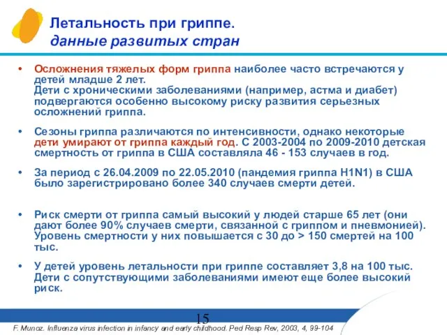 Летальность при гриппе. данные развитых стран Осложнения тяжелых форм гриппа наиболее часто