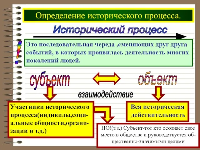 Определение исторического процесса. Исторический процесс Это последовательная череда ,сменяющих друг друга событий,