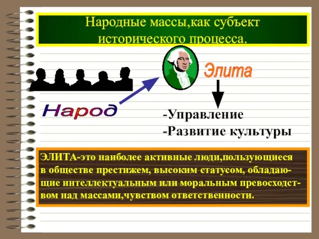 Народные массы,как субъект исторического процесса. -Управление -Развитие культуры ЭЛИТА-это наиболее активные люди,пользующиеся