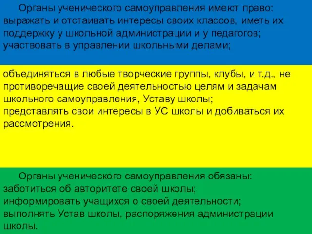 Ученическое самоуправление в школе С. Гизель-Дере, 2009 Органы ученического самоуправления имеют право: