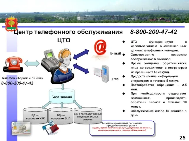 ЦТО функционирует с использованием многоканальных единых телефонных номеров. Одновременно возможно обслуживание 6