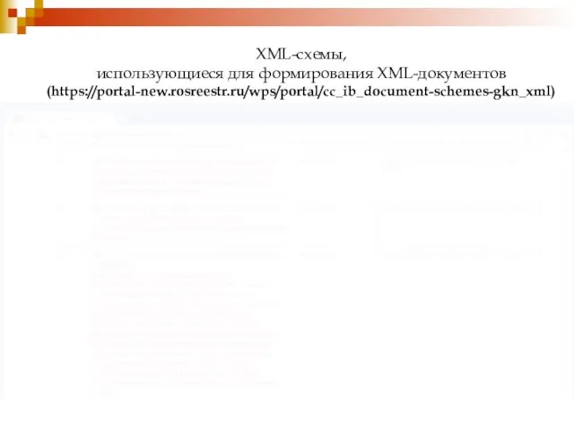 XML-схемы, использующиеся для формирования XML-документов (https://portal-new.rosreestr.ru/wps/portal/cc_ib_document-schemes-gkn_xml)