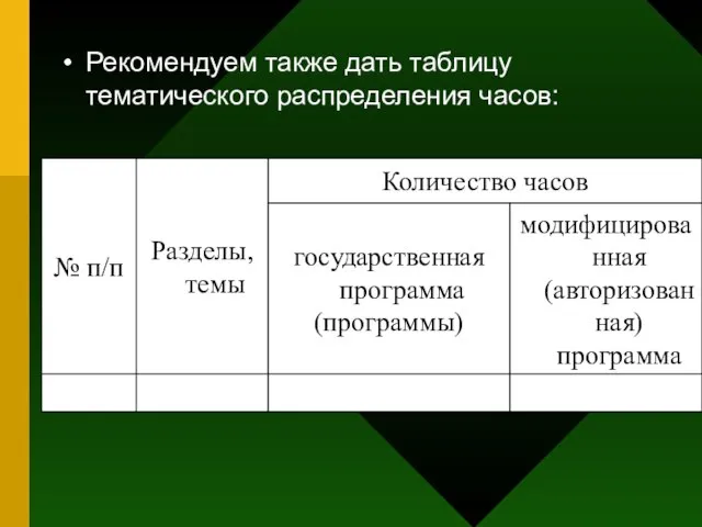 Рекомендуем также дать таблицу тематического распределения часов: