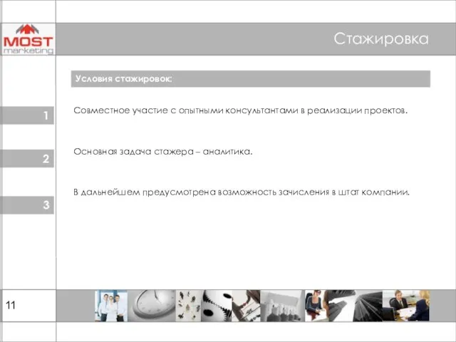 Стажировка Совместное участие с опытными консультантами в реализации проектов. Основная задача стажера