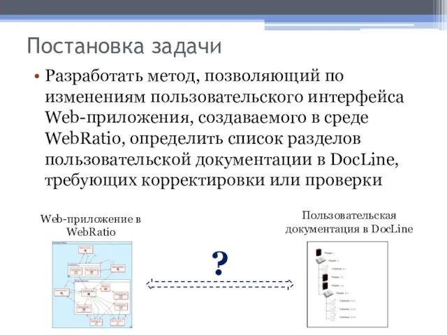 Постановка задачи Разработать метод, позволяющий по изменениям пользовательского интерфейса Web-приложения, создаваемого в