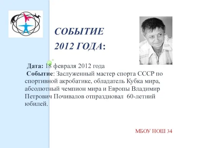 СОБЫТИЕ 2012 ГОДА: Дата: 18 февраля 2012 года Событие: Заслуженный мастер спорта