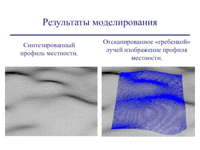 Результаты моделирования Синтезированный профиль местности. Отсканированное «гребенкой» лучей изображение профиля местности.