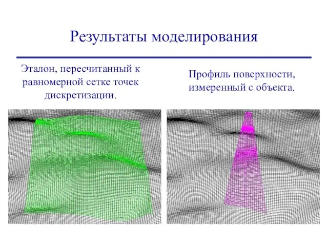 Результаты моделирования Эталон, пересчитанный к равномерной сетке точек дискретизации. Профиль поверхности, измеренный с объекта.