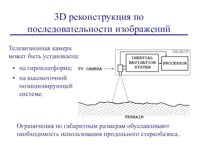 на гироплатформе; на высокоточной позиционирующей системе. 3D реконструкция по последовательности изображений Телевизионная