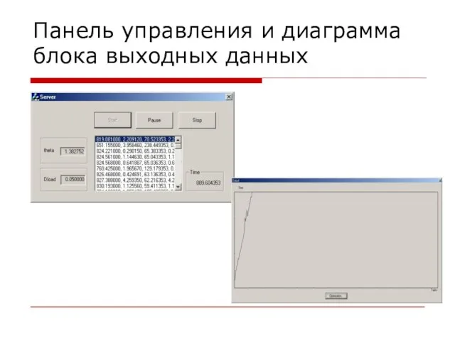 Панель управления и диаграмма блока выходных данных