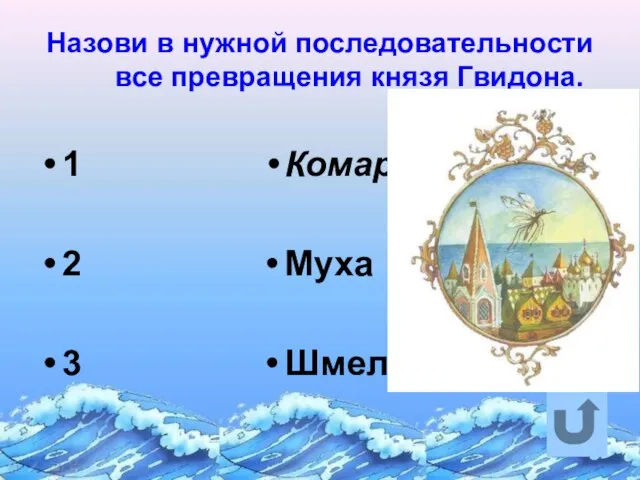 Назови в нужной последовательности все превращения князя Гвидона. 1 2 3 Комар Муха Шмель