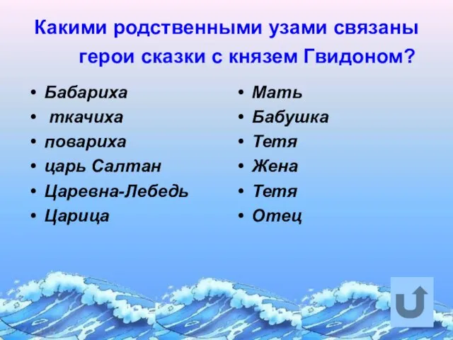 Какими родственными узами связаны герои сказки с князем Гвидоном? Бабариха ткачиха повариха