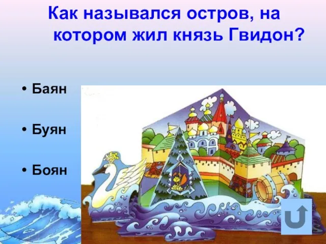 Как назывался остров, на котором жил князь Гвидон? Баян Буян Боян