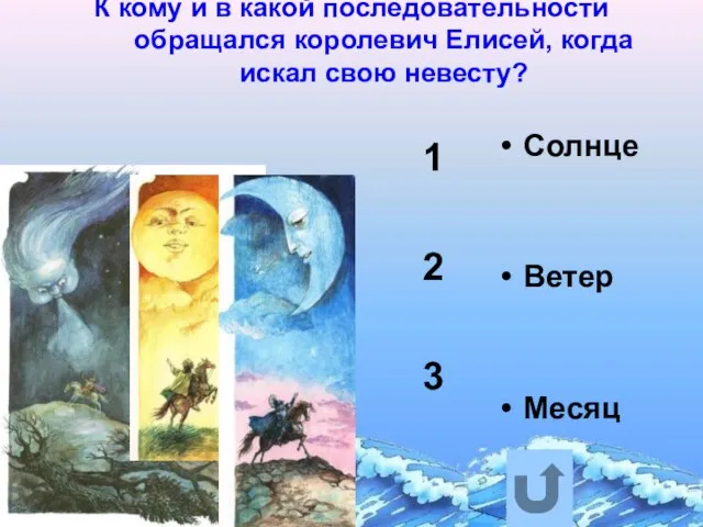 К кому и в какой последовательности обращался королевич Елисей, когда искал свою