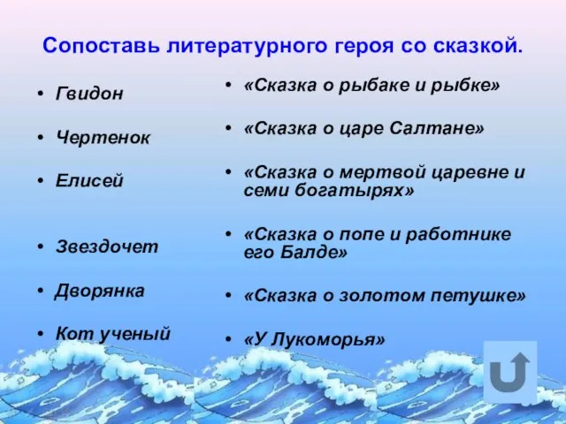 Сопоставь литературного героя со сказкой. Гвидон Чертенок Елисей Звездочет Дворянка Кот ученый