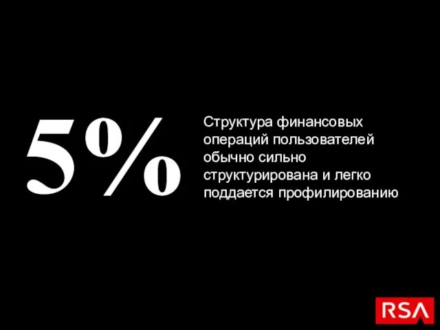 5% Структура финансовых операций пользователей обычно сильно структурирована и легко поддается профилированию