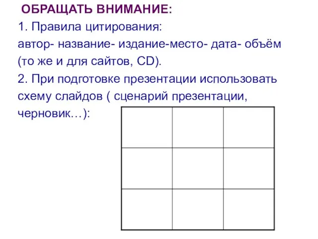 ОБРАЩАТЬ ВНИМАНИЕ: 1. Правила цитирования: автор- название- издание-место- дата- объём (то же