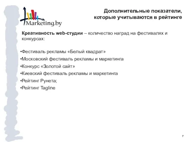 Дополнительные показатели, которые учитываются в рейтинге Креативность web-студии – количество наград на