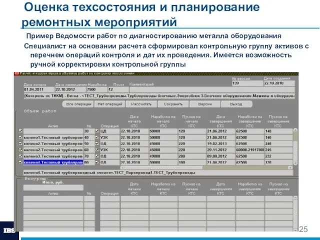 Оценка техсостояния и планирование ремонтных мероприятий Пример Ведомости работ по диагностированию металла