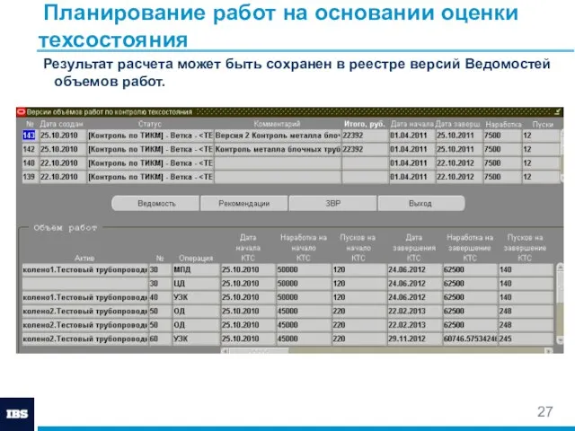 Планирование работ на основании оценки техсостояния Результат расчета может быть сохранен в