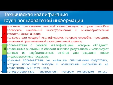 Техническая квалификация групп пользователей информации опытные пользователи высокой квалификации, которые способны проводить