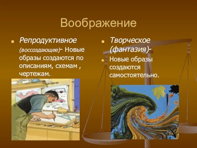 Воображение Репродуктивное (воссоздающее)- Новые образы создаются по описаниям, схемам , чертежам. Творческое