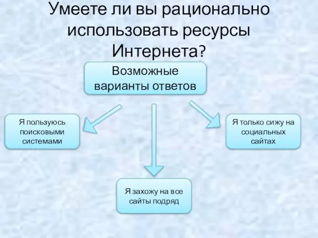 Умеете ли вы рационально использовать ресурсы Интернета? Возможные варианты ответов Я пользуюсь