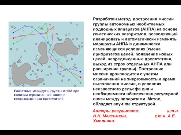 Разработан метод построения миссии группы автономных необитаемых подводных аппаратов (АНПА) на основе