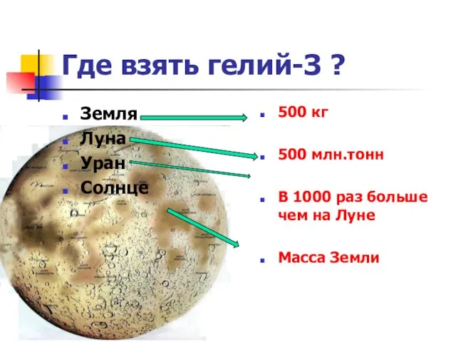 Где взять гелий-З ? Земля Луна Уран Солнце 500 кг 500 млн.тонн