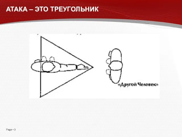 АТАКА – ЭТО ТРЕУГОЛЬНИК