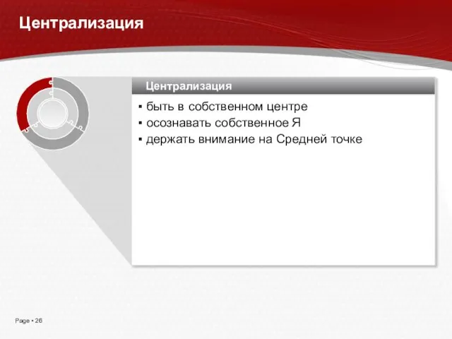 Централизация быть в собственном центре осознавать собственное Я держать внимание на Средней точке Централизация