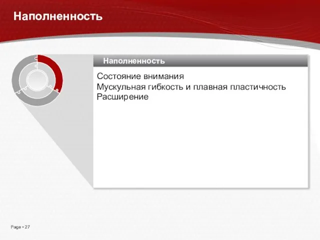 Наполненность Состояние внимания Мускульная гибкость и плавная пластичность Расширение Наполненность