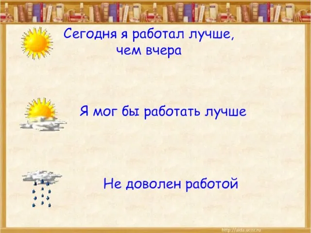 Сегодня я работал лучше, чем вчера Не доволен работой Я мог бы работать лучше