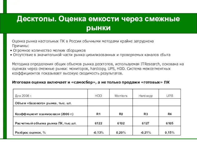 Десктопы. Оценка емкости через смежные рынки Оценка рынка настольных ПК в России