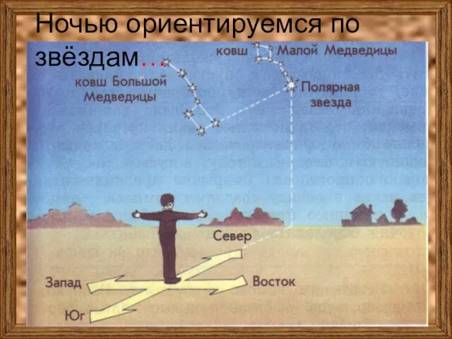 Ночью ориентируемся по звёздам…