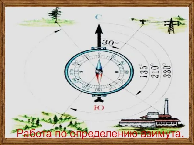 Работа по определению азимута.