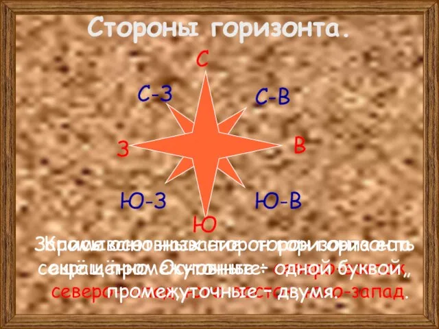 Стороны горизонта. Кроме основных сторон горизонта есть ещё и промежуточные: северо-восток, северо-запад,