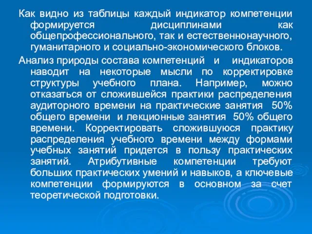 Как видно из таблицы каждый индикатор компетенции формируется дисциплинами как общепрофессионального, так