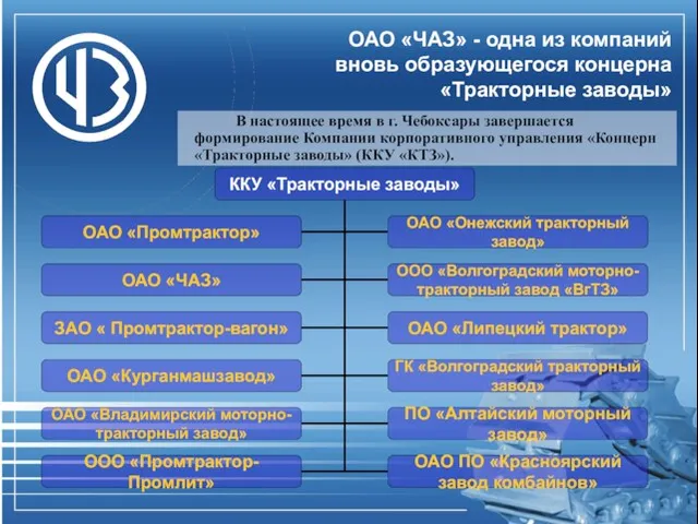 ОАО «ЧАЗ» - одна из компаний вновь образующегося концерна «Тракторные заводы» В