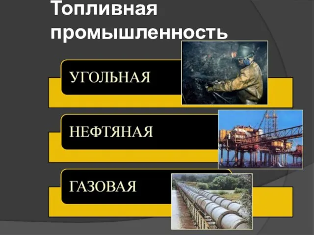 Топливная промышленность