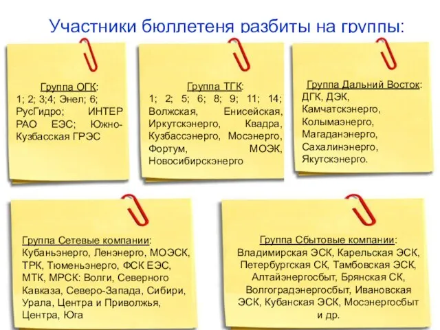 Участники бюллетеня разбиты на группы: