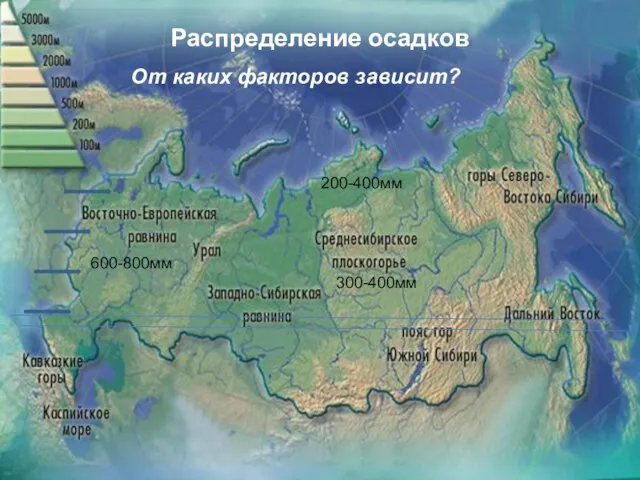 Распределение осадков 600-800мм 200-400мм 300-400мм От каких факторов зависит?