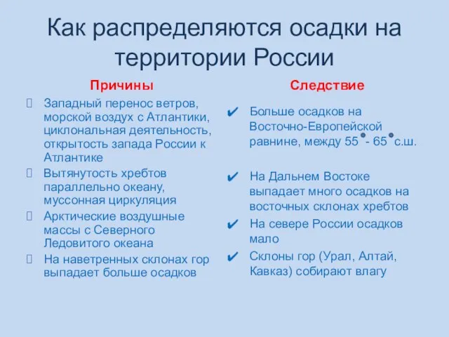 Как распределяются осадки на территории России Причины Западный перенос ветров, морской воздух