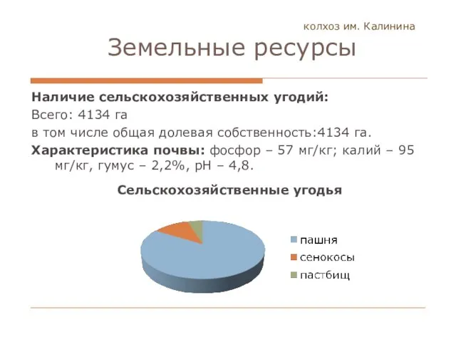 колхоз им. Калинина Земельные ресурсы Наличие сельскохозяйственных угодий: Всего: 4134 га в