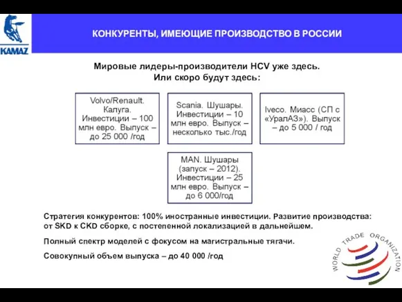 Конкуренты с Запада и КАМАЗ: производство в России Мировые лидеры-производители HCV уже