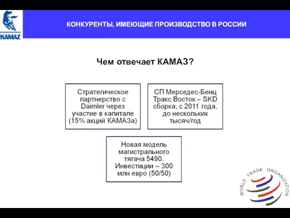 Конкуренты с Запада и КАМАЗ: производство в России КОНКУРЕНТЫ, ИМЕЮЩИЕ ПРОИЗВОДСТВО В РОССИИ Чем отвечает КАМАЗ?