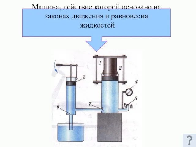 Машина, действие которой основано на законах движения и равновесия жидкостей